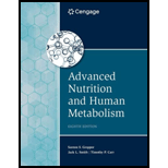 Advanced Nutrition + Human... - Text Only (Looseleaf)