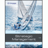 Strategic Management: Theory & Cases: An Integrated Approach