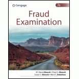 Fraud Examination