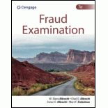 MindTap for Albrecht/Albrecht/Albrecht/Zimbelman's Fraud Examination, 1 term Instant Access