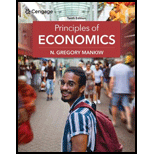 Principles of Economics