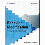 Behavior Modification: Principles and Procedures