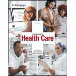 Introduction to Health Care