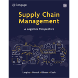 Supply Chain Management: A Logistics Perspective