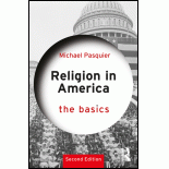 Religion in America: The Basics