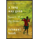 Long Way Gone (Paperback)