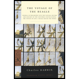 Voyage of the Beagle : Journal of Researches into the Natural History and Geology of the Countries Visited During the Voyage of H.M.S. Beagle