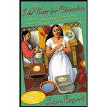 Like Water For Chocolate: A Novel in Monthly Installments, With Recipes, Romances and Home Remedies (Large Format)