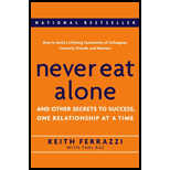 Never Eat Alone : Other Secrets to Success, One Relationship at a Time