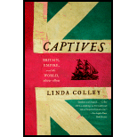 Captives