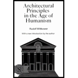 Architectural Principals in the Age of Humanism