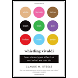 Whistling Vivaldi: How Stereotypes Affect Us and What We Can Do
