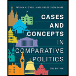 Cases and Concepts in Comparative Politics - With Card