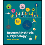 Research Methods In Psychology - With Access