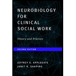 Neurobiology for Clinical Social Work