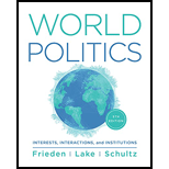 World Politics - With Access