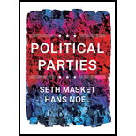 Political Parties