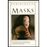 Masks