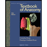 Hollinshead's Textbook Of Anatomy