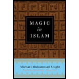 Magic in Islam