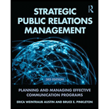 Strategic Public Relations Management