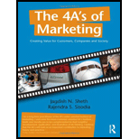 4 A's of Marketing