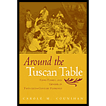 Around the Tuscan Table : Food, Family, and Gender in Twentieth Century Florence