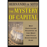 Mystery of Capital: Why Capitalism Triumphs in the West and Fails Everywhere Else