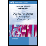 Quality Assurance in Analytical Chem. (Paperback)