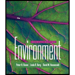 Environment - With 2008 Data Sheet (Paperback)
