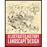 Illustrated History of Landscape Design
