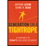 Generation on a Tightrope: A Portrait of Today's College Student