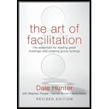 Art of Facilitation (Hardback)