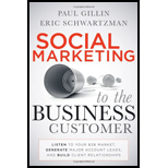 Social Marketing to Business Customer