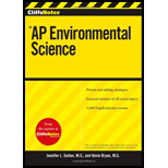 Cliffnotes AP Environmental Science
