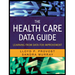 Health Care Data Guide