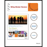 Visualizing the Lifespan (Looseleaf)