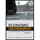 Economic Geography: Contemporary Introduction
