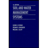 Soil and Water Management Systems