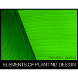 Elements of Planting Design