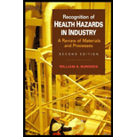 Recognition of Health Hazards in Industry: Review of Materials and Processes