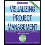 Visualizing Project Management (Hardback)