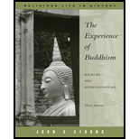 Experience of Buddhism