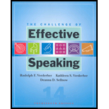 Challenge of Effective Speaking