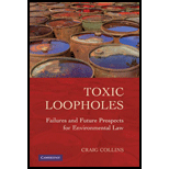Toxic Loopholes