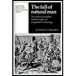 Fall of Natural Man