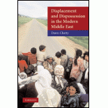 Displacement and Dispossession in the Modern Middle East