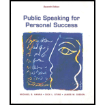 Public Speak. for Personal.. - With CD (Custom)