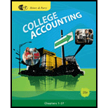 College Accounting, Chapter 1-27