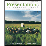 Presentations in Everyday Life : Strategies for Effective Speaking